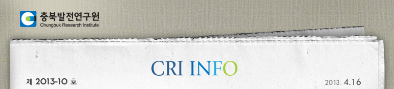 cri info